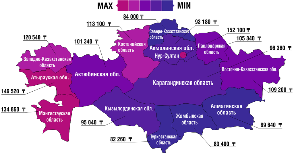 МРОТ в Казахстане. Токаев утвердил минимальную зарплату и МРП на 2024 год.