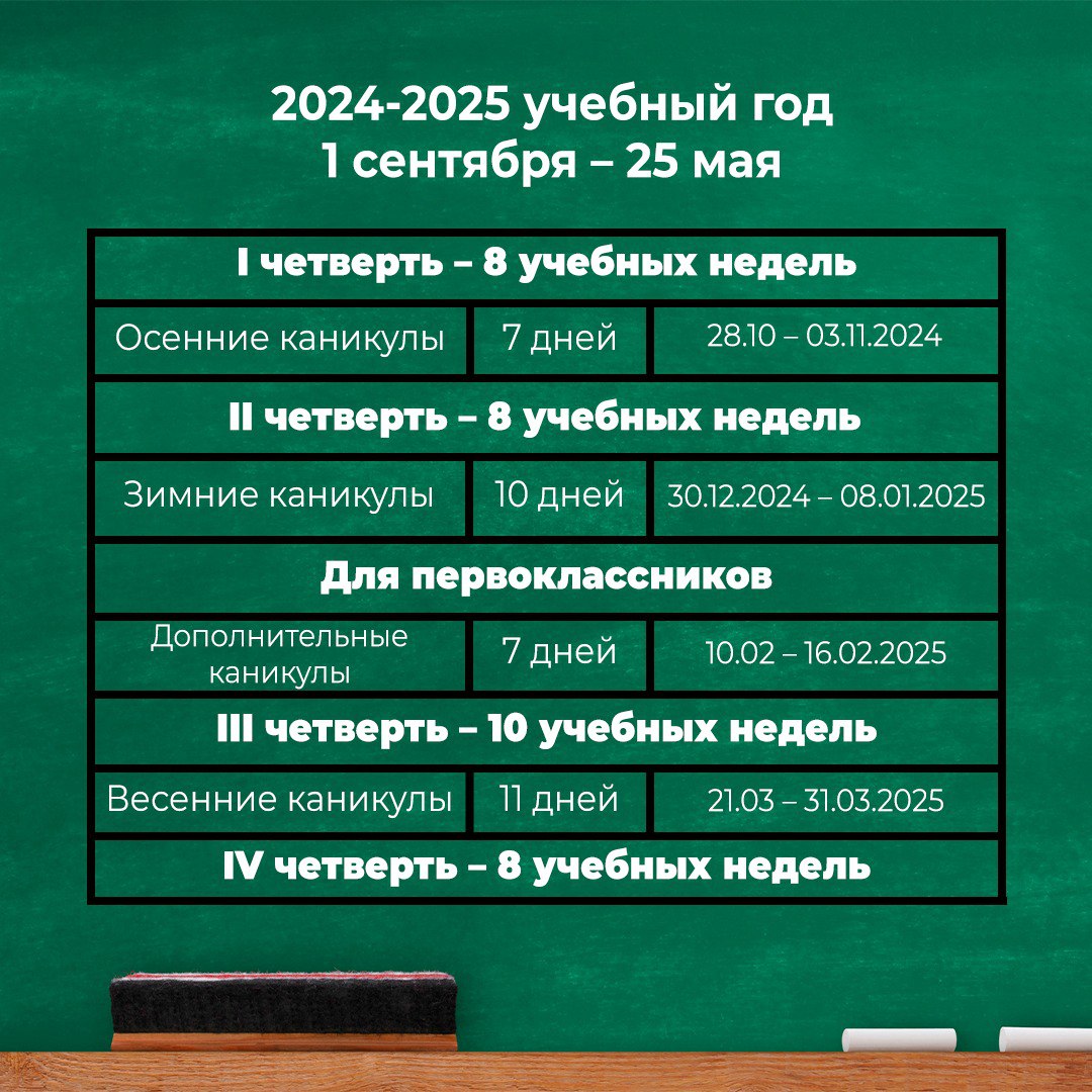 Отдых школьников в следующем учебном году в Казахстане.